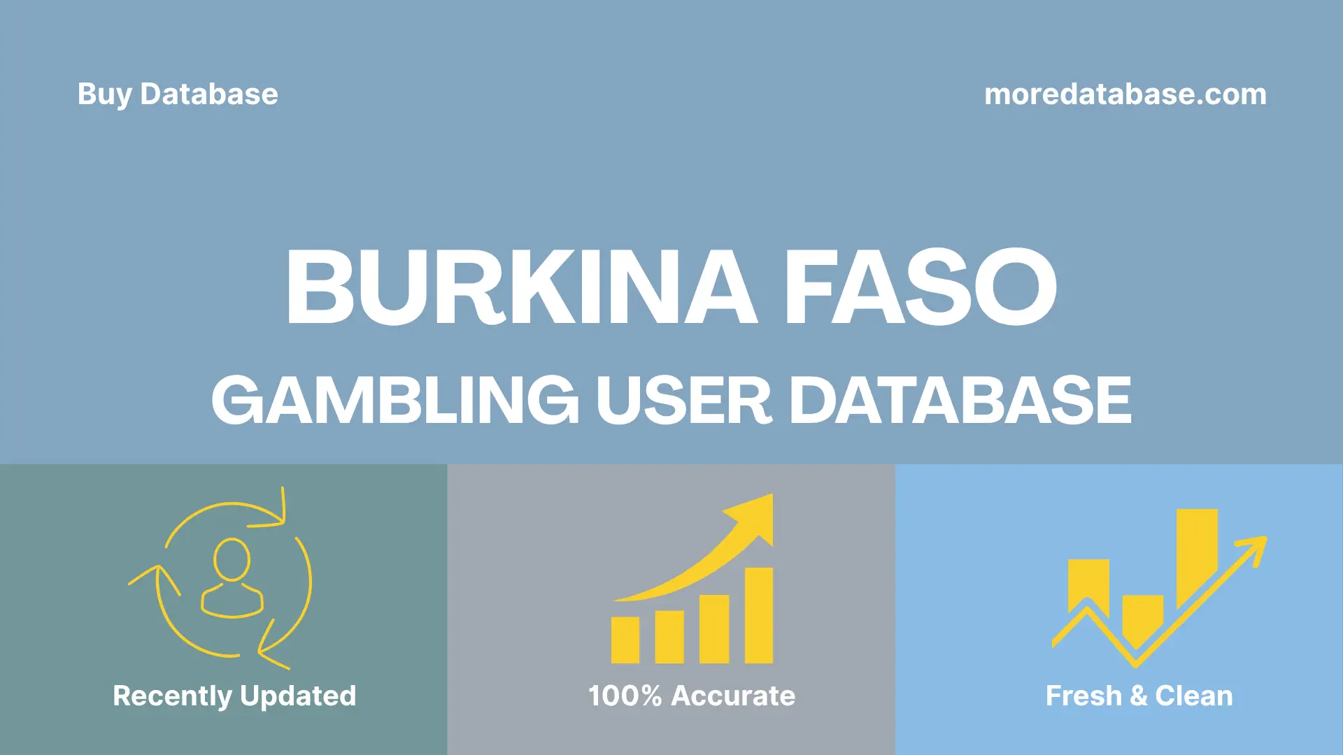 Burkina Faso Gambling User Database 1 Million